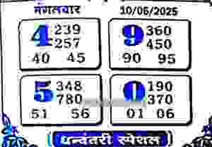 indian Matka