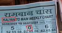 indian Matka