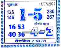 indian Matka