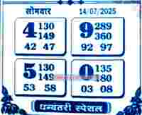 indian Matka