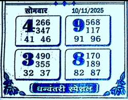 India’s most trusted platform satta matka that provides the logical analysis of all kinds of Indian Matka