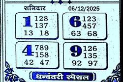 Latest Kalyan Matka Chart for [2025] showing Patti and Jodi numbers of Tara Matka final ank