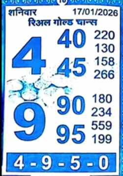 Latest Kalyan Matka Chart for [2025] showing Patti and Jodi numbers of Tara Matka final ank