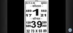 matka result image