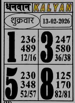 matka result image