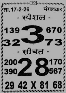 Kalyan Matka Chart 2025 - Patti and Jodi numbers