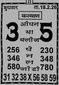 Kalyan Matka Chart 2025 - Patti and Jodi numbers