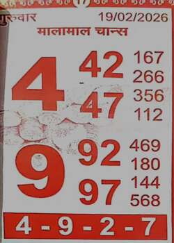 Kalyan Matka Chart 2025 Patti Jodi numbers