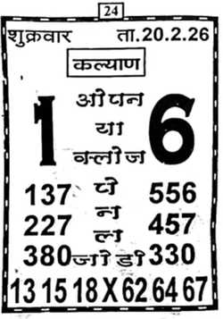Kalyan Matka Chart 2025 Patti Jodi numbers