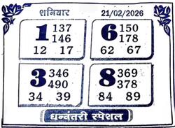Kalyan Matka Chart 2025 Patti Jodi numbers
