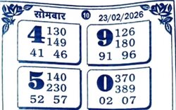Kalyan Matka Chart 2025 Patti Jodi numbers