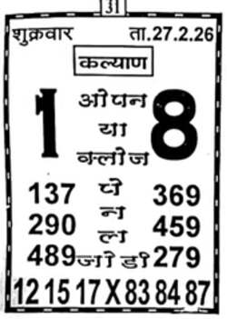 Kalyan Matka Chart 2025 Patti Jodi numbers
