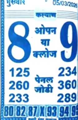 Latest Kalyan Matka Chart for [2025] showing Patti and Jodi numbers of Tara Matka final ank