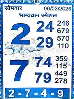Latest Kalyan Matka Chart for [2025] showing Patti and Jodi numbers of Tara Matka final ank