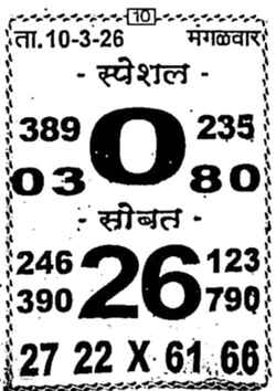 Latest Kalyan Matka Chart for [2025] showing Patti and Jodi numbers of Tara Matka final ank