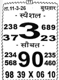 Latest Kalyan Matka Chart for [2025] showing Patti and Jodi numbers of Tara Matka final ank