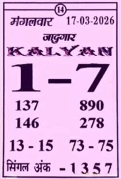 Latest Kalyan Matka Chart for [2025] showing Patti and Jodi numbers of Tara Matka final ank