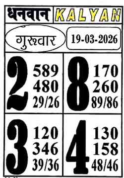 Latest Kalyan Matka Chart for [2025] showing Patti and Jodi numbers of Tara Matka final ank