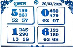 Latest Kalyan Matka Chart for [2025] showing Patti and Jodi numbers of Tara Matka final ank