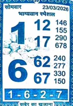 Latest Kalyan Matka Chart for [2025] showing Patti and Jodi numbers of Tara Matka final ank