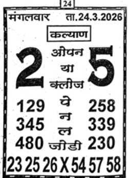 Latest Kalyan Matka Chart for [2025] showing Patti and Jodi numbers of Tara Matka final ank