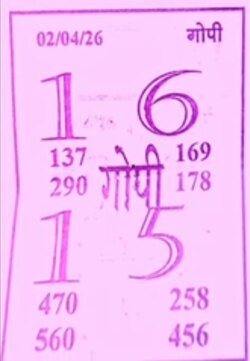 Latest Kalyan Matka Chart for [2025] showing Patti and Jodi numbers of Tara Matka final ank