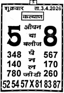 Latest Kalyan Matka Chart for [2025] showing Patti and Jodi numbers of Tara Matka final ank