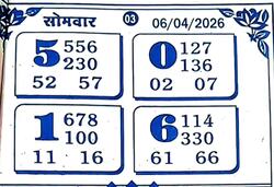 Latest Kalyan Matka Chart for [2025] showing Patti and Jodi numbers of Tara Matka final ank