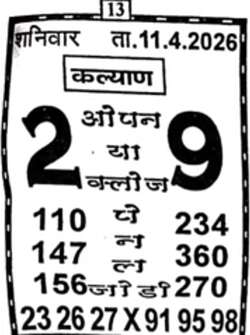 Latest Kalyan Matka Chart for [2025] showing Patti and Jodi numbers of Tara Matka final ank