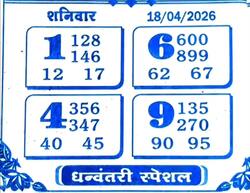 Latest Kalyan Matka Chart for [2025] showing Patti and Jodi numbers of Tara Matka final ank
