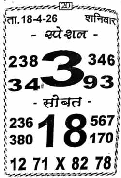 Latest Kalyan Matka Chart for [2025] showing Patti and Jodi numbers of Tara Matka final ank