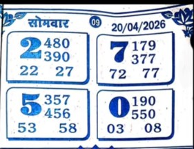 Latest Kalyan Matka Chart for [2025] showing Patti and Jodi numbers of Tara Matka final ank