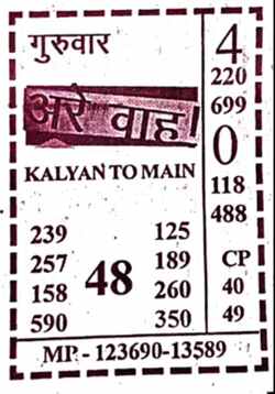 Latest Kalyan Matka Chart for [2025] showing Patti and Jodi numbers of Tara Matka final ank