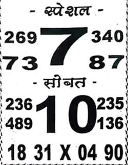 Latest Kalyan Matka Chart for [2025] showing Patti and Jodi numbers of Tara Matka final ank