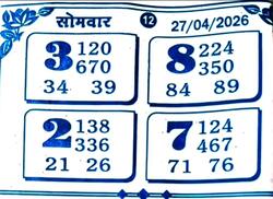 Latest Kalyan Matka Chart for [2025] showing Patti and Jodi numbers of Tara Matka final ank