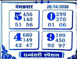 Latest Kalyan Matka Chart for [2025] showing Patti and Jodi numbers of Tara Matka final ank
