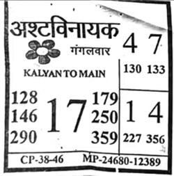 Latest Kalyan Matka Chart for [2025] showing Patti and Jodi numbers of Tara Matka final ank