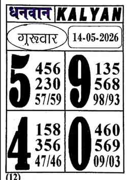 Latest Madhur Matka Chart for [2026] showing Patti and Jodi numbers of Tara Matka final ank