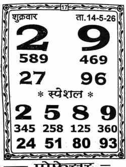Latest Madhur Matka Chart for [2026] showing Patti and Jodi numbers of Tara Matka final ank