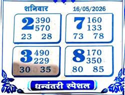 Latest Madhur Matka Chart for [2026] showing Patti and Jodi numbers of Tara Matka final ank