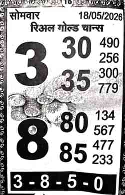 Latest Madhur Matka Chart for [2026] showing Patti and Jodi numbers of Tara Matka final ank