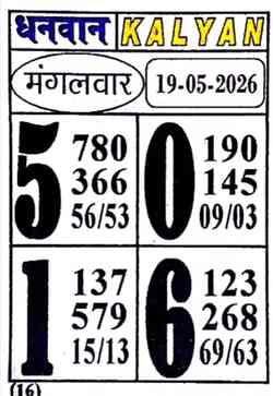 Latest Madhur Matka Chart for [2026] showing Patti and Jodi numbers of Tara Matka final ank