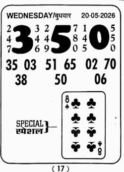 Latest Madhur Matka Chart for [2026] showing Patti and Jodi numbers of Tara Matka final ank