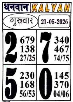 Latest Madhur Matka Chart for [2026] showing Patti and Jodi numbers of Tara Matka final ank
