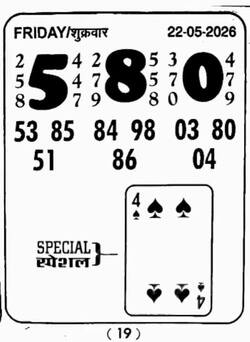 Latest Madhur Matka Chart for [2026] showing Patti and Jodi numbers of Tara Matka final ank