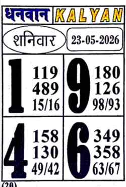 Latest Madhur Matka Chart for [2026] showing Patti and Jodi numbers of Tara Matka final ank