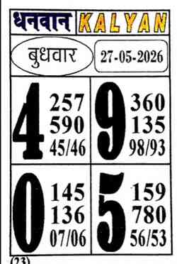 indian Matka