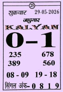 Latest Madhur Matka Chart for [2026] showing Patti and Jodi numbers of Tara Matka final ank