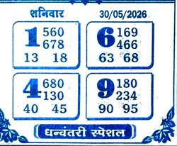 Latest Madhur Matka Chart for [2026] showing Patti and Jodi numbers of Tara Matka final ank
