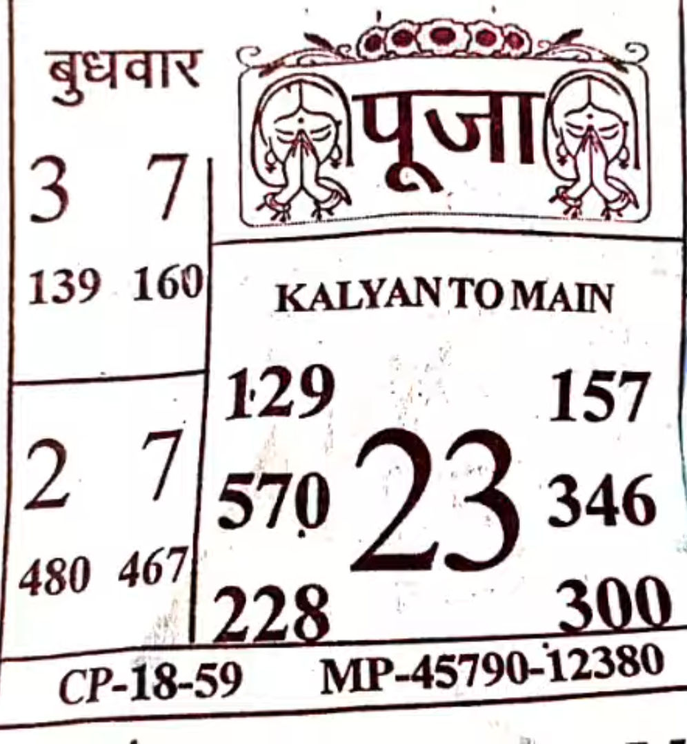 Latest Madhur Matka Chart for [2026] showing Patti and Jodi numbers of Tara Matka final ank